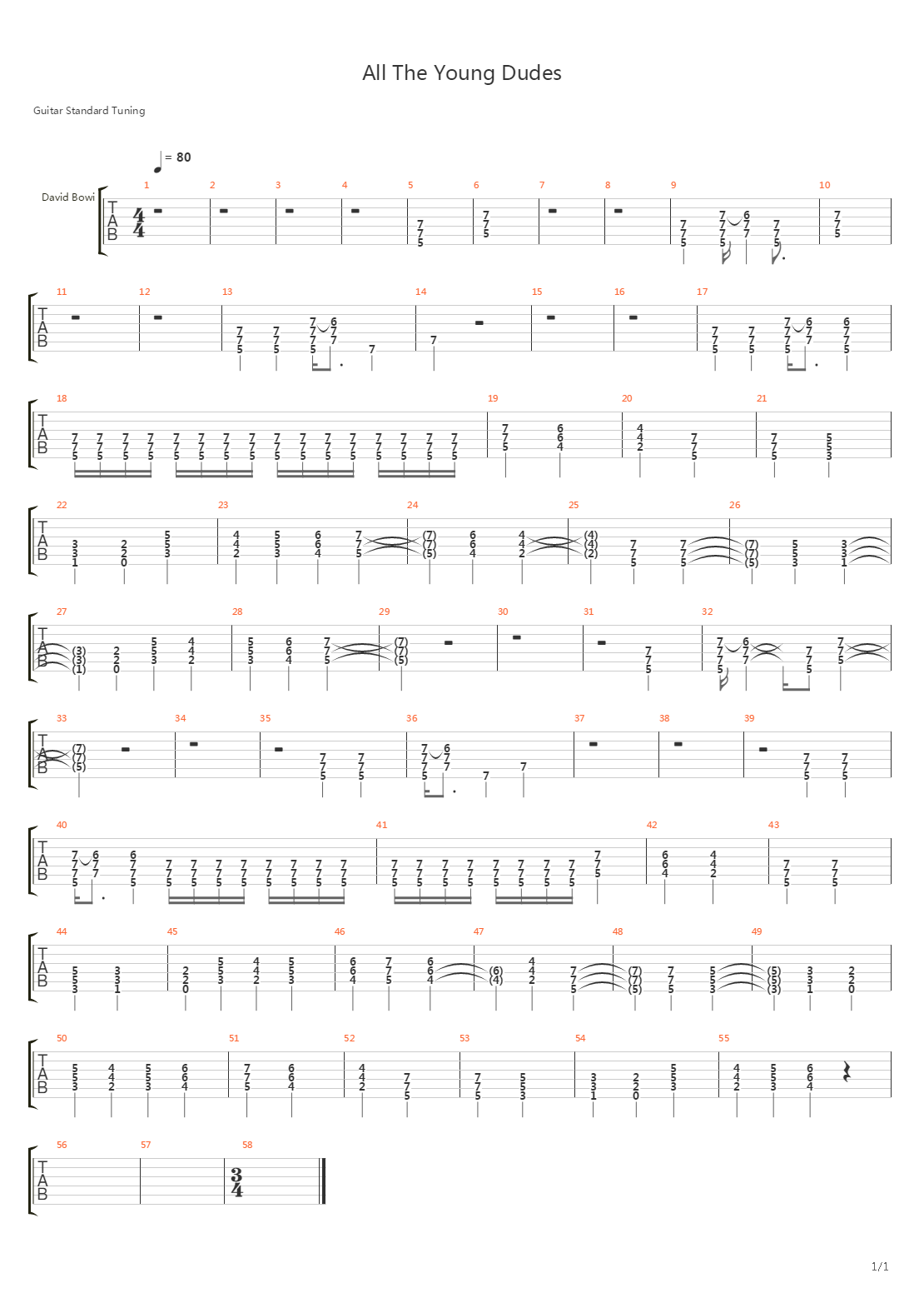 All The Young Dudes吉他谱