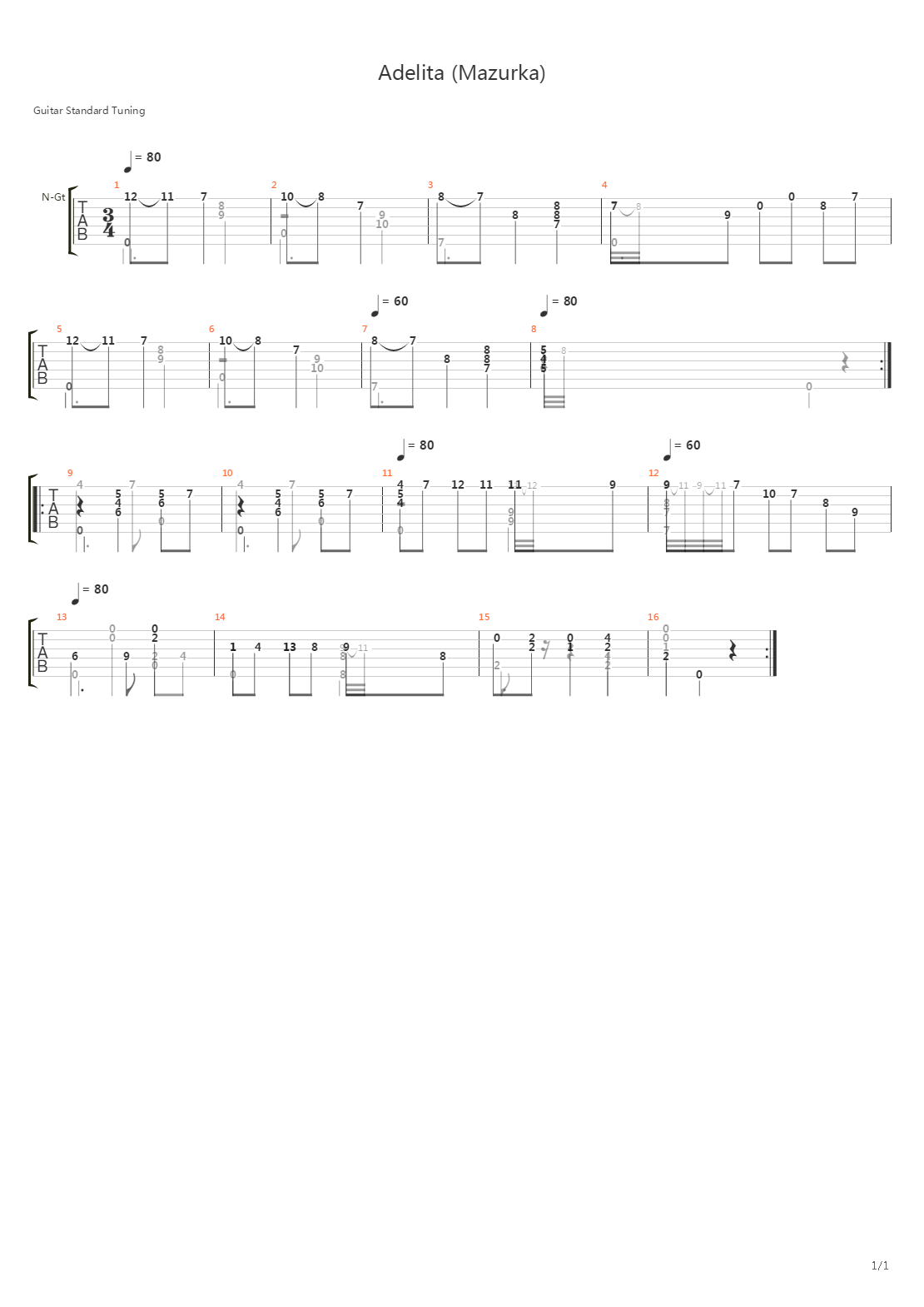 Adelita吉他谱(gtp谱)_Francisco Torrega(塔雷加,泰雷加)