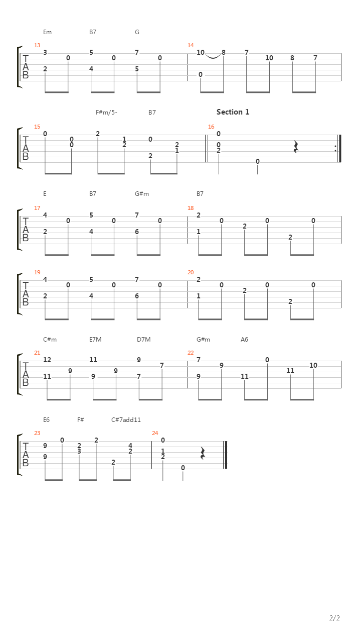 Lagrima吉他谱