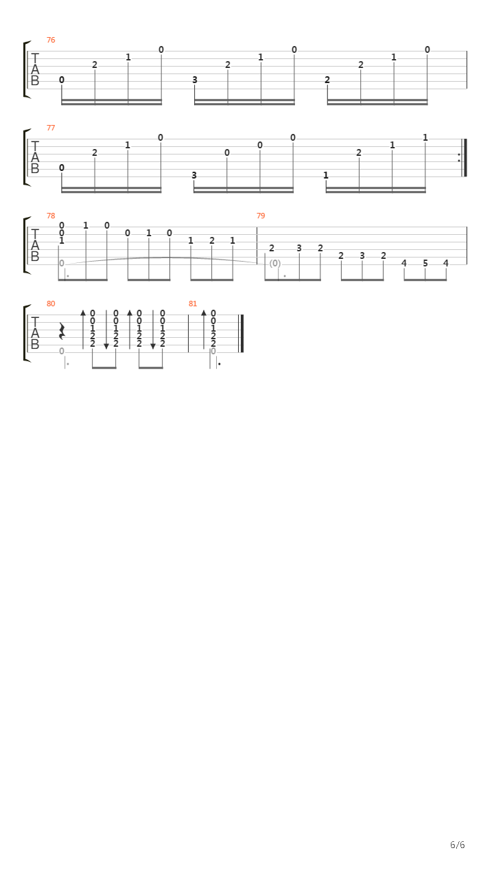 Malaguena吉他谱