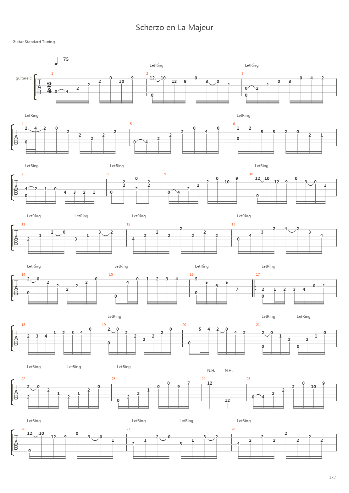 Scherzo En La Majeur吉他谱