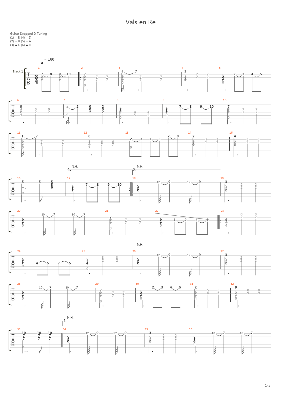 Vals En Re吉他谱