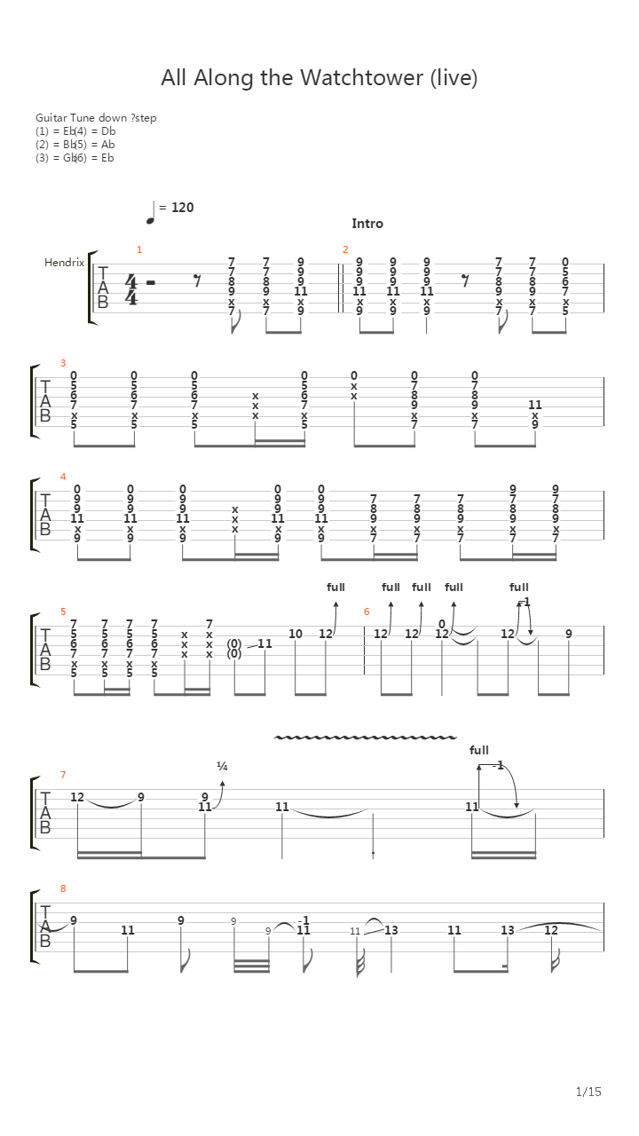 All Along The Watchtower吉他谱