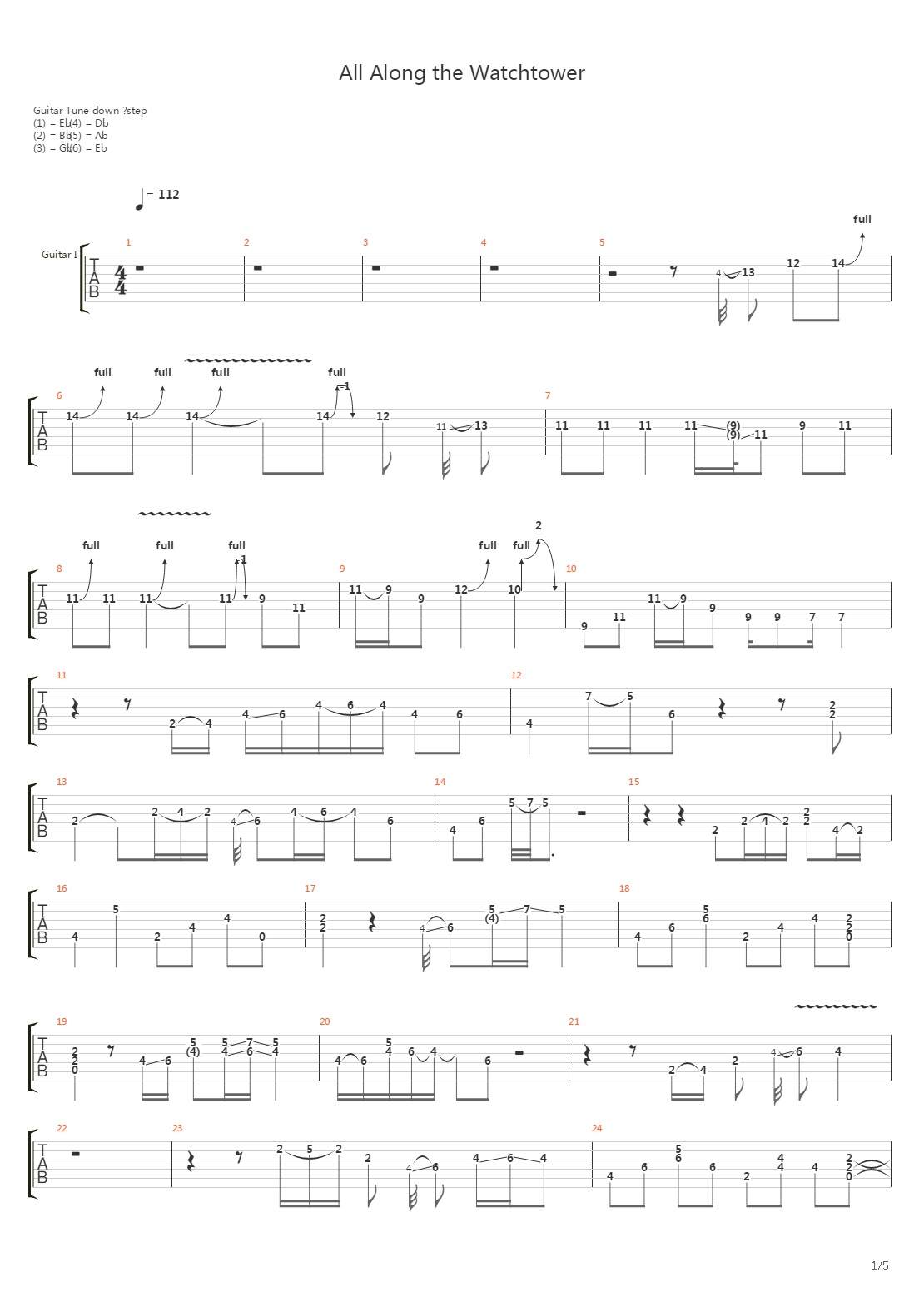 All Along The Watchtower吉他谱
