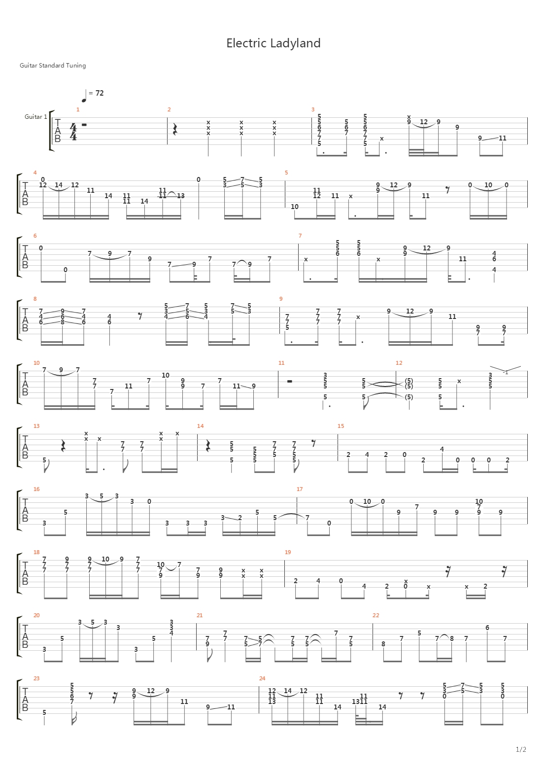 Electric Ladyland吉他谱