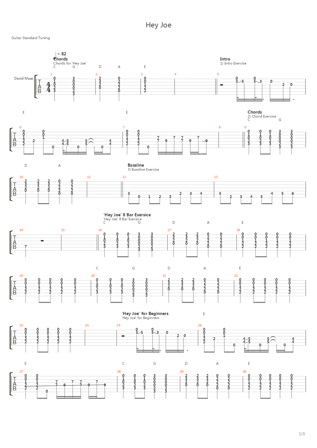 Hey Joe For Beginners吉他谱