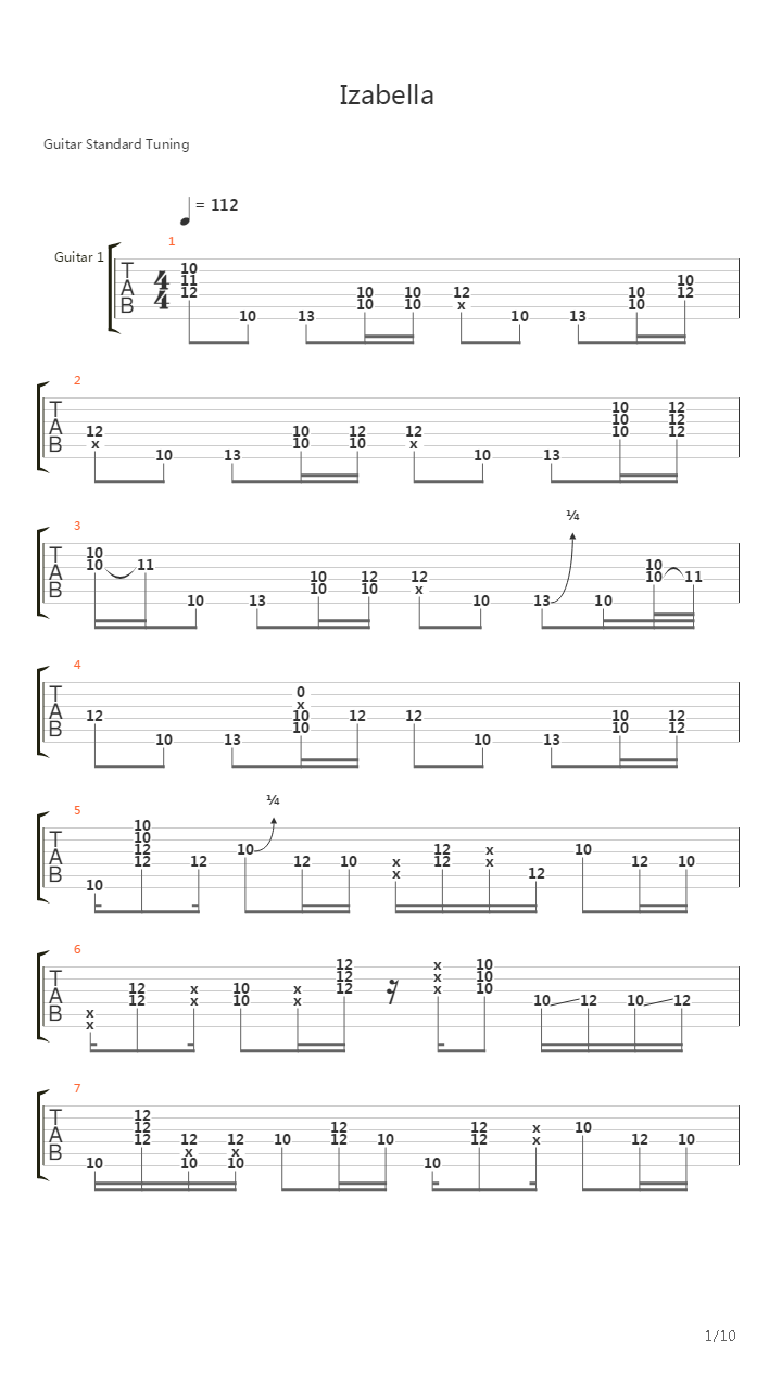 Izabella吉他谱