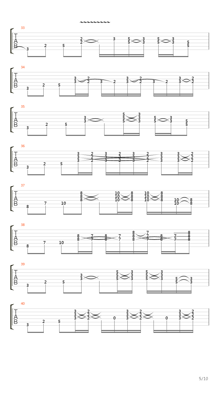 Izabella吉他谱