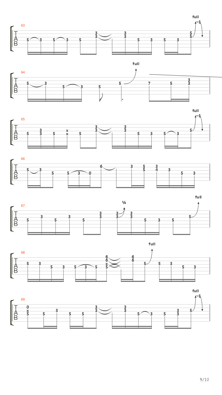 Izabella吉他谱