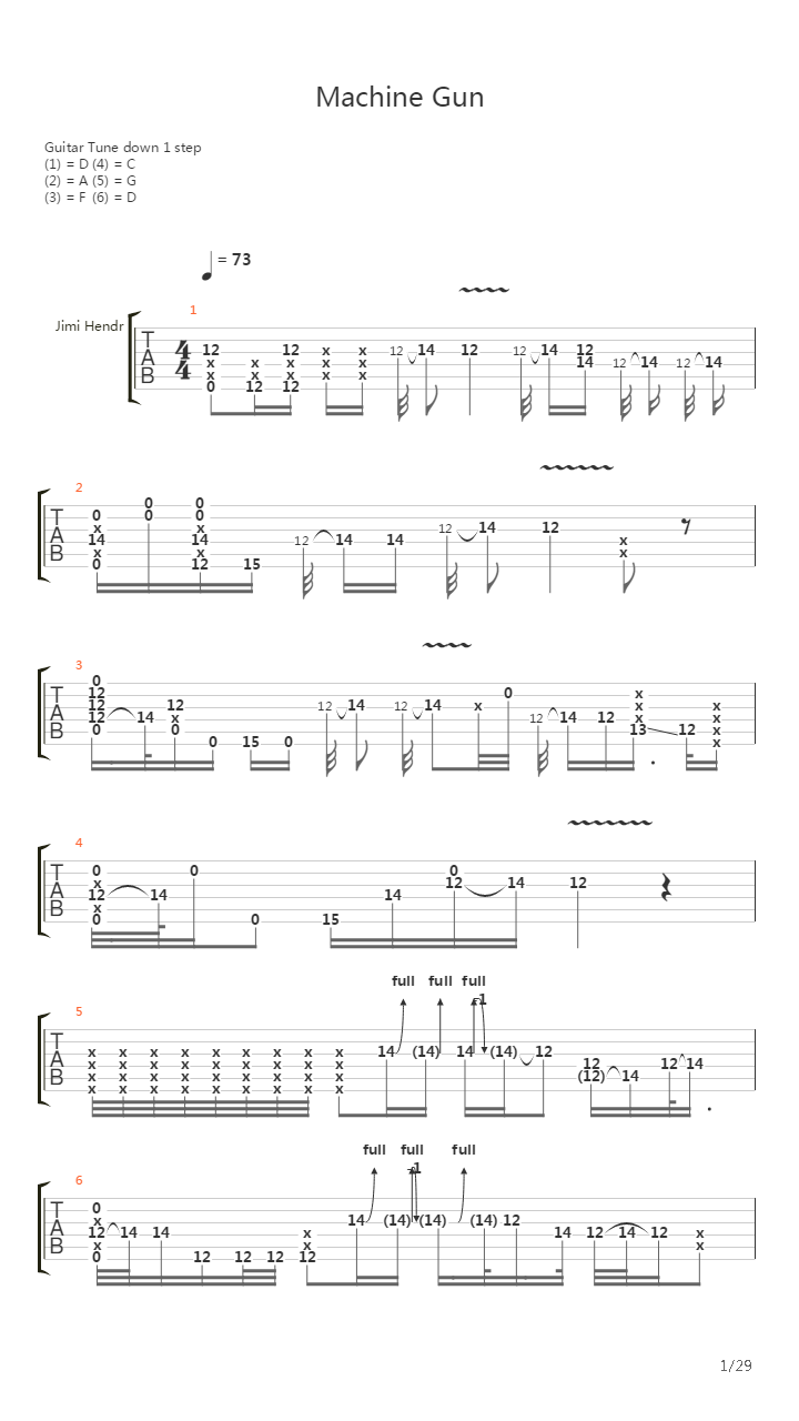 Machine Gun吉他谱
