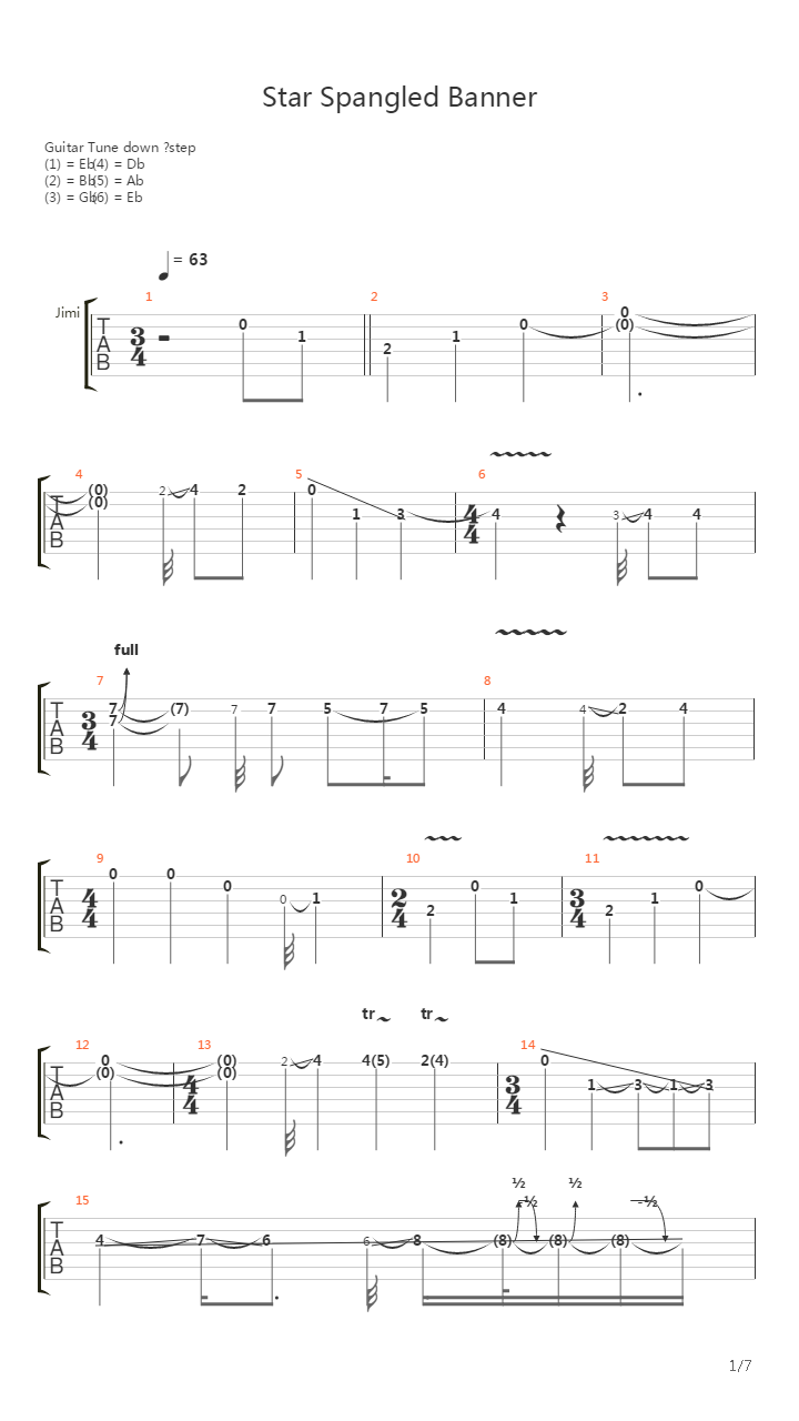 Star Spangled Banner吉他谱