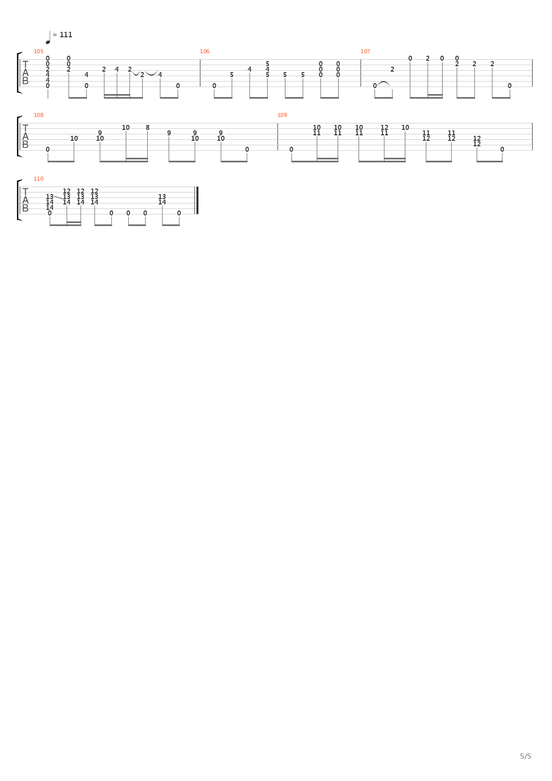 Valleys Of Neptune吉他谱