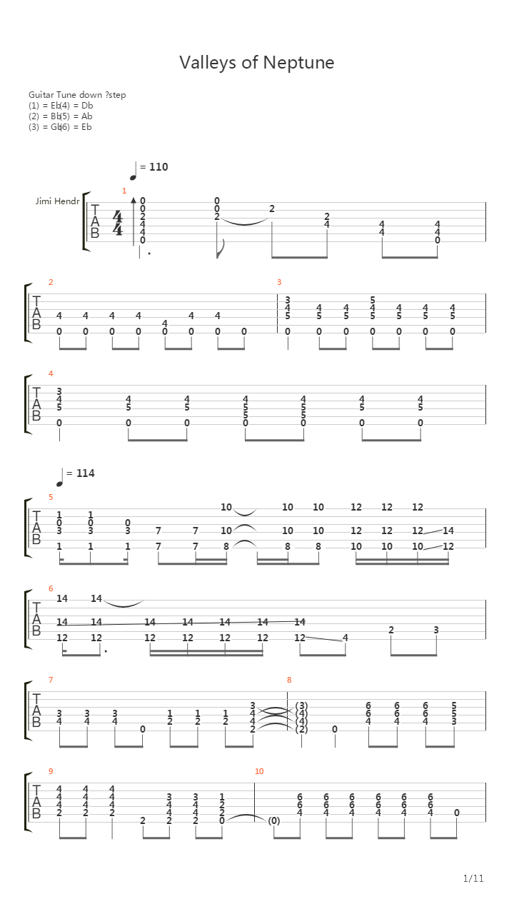 Valleys Of Neptune吉他谱