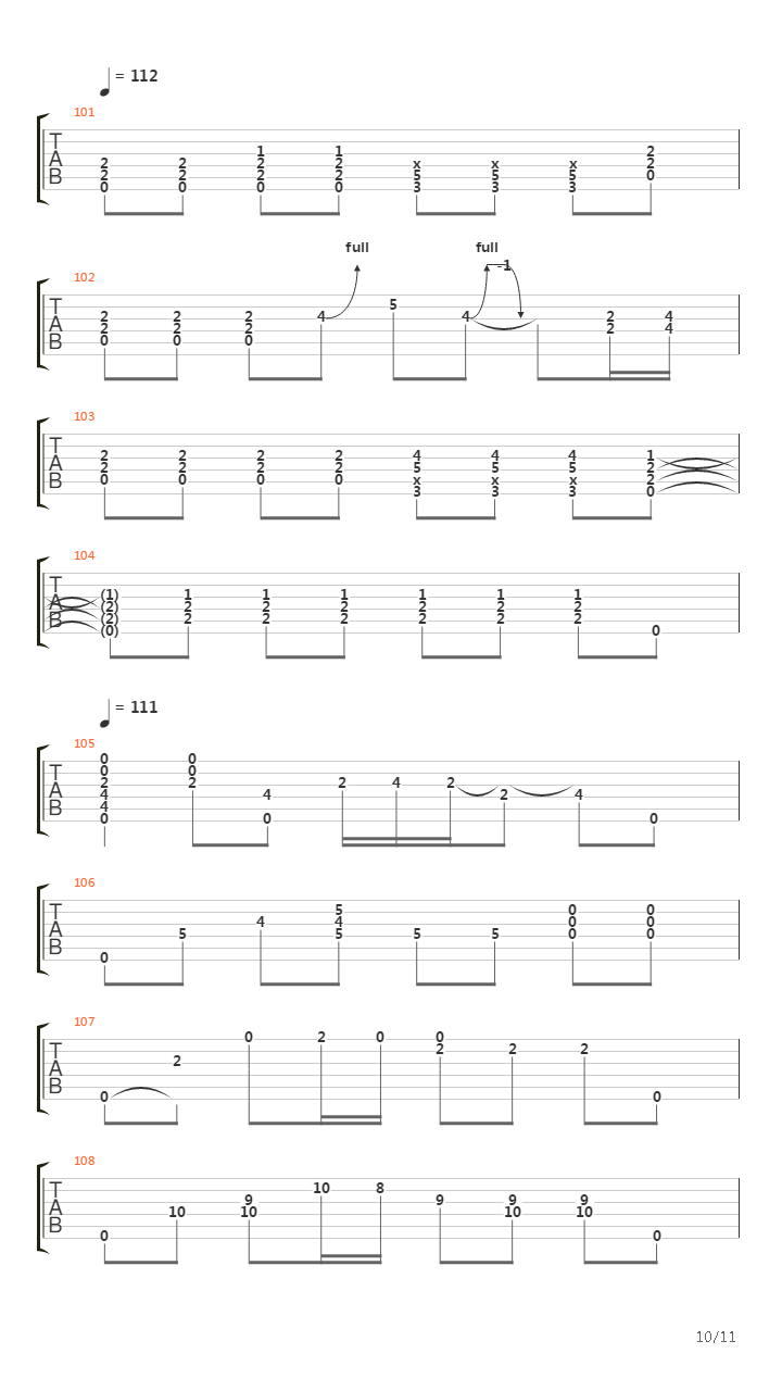 Valleys Of Neptune吉他谱