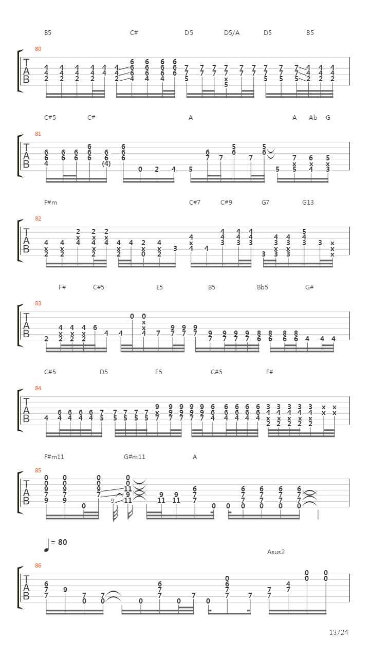 Woodstock Improvisation吉他谱