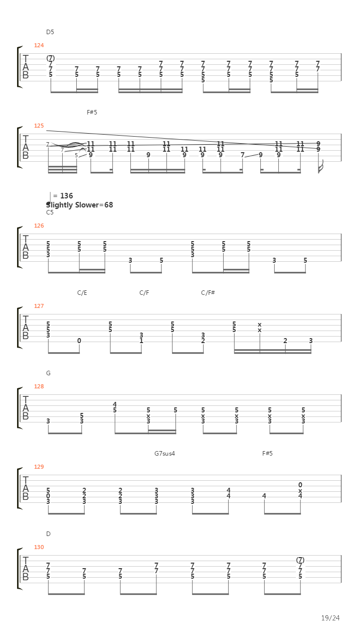 Woodstock Improvisation吉他谱
