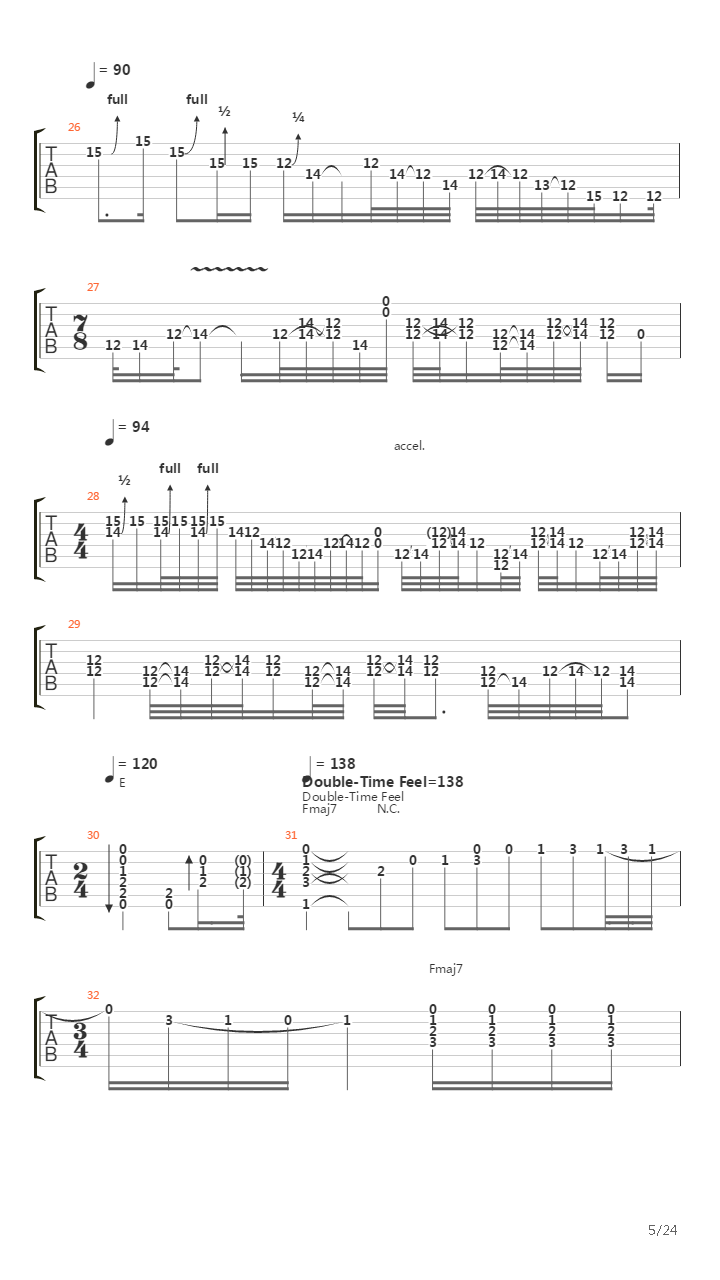 Woodstock Improvisation吉他谱