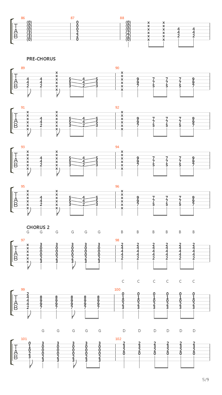 Bulletproof吉他谱