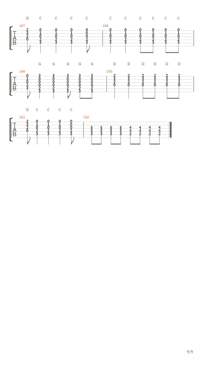 Bulletproof吉他谱