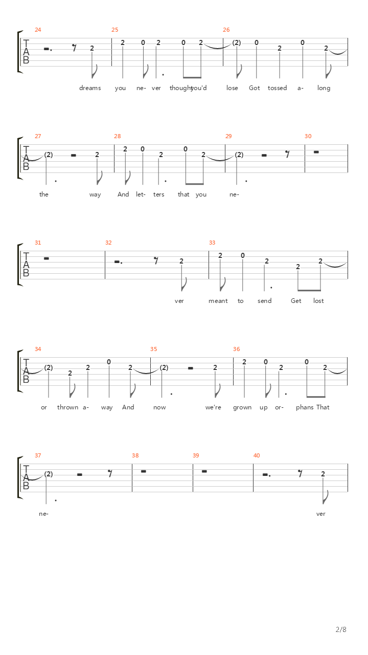 Name吉他谱