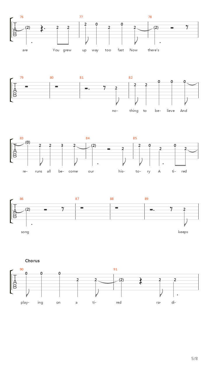 Name吉他谱