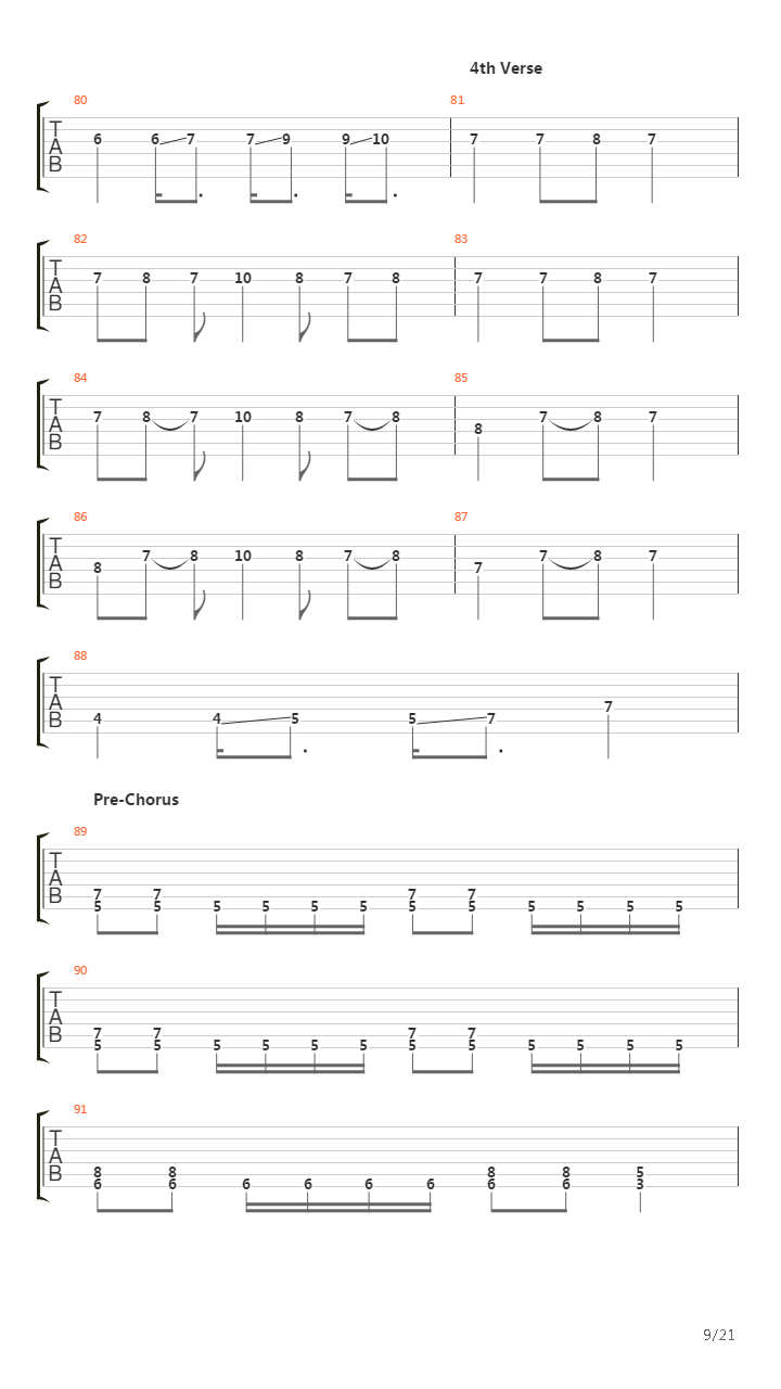All Hope In Eclipse吉他谱