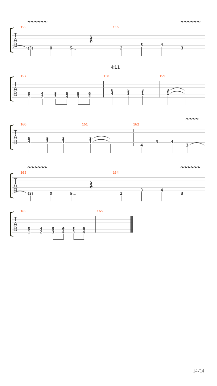 Manequin吉他谱