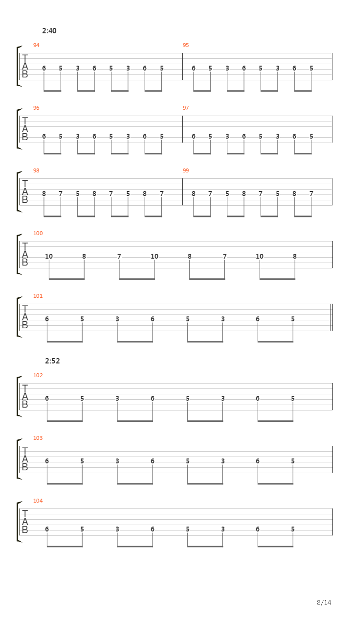 Manequin吉他谱