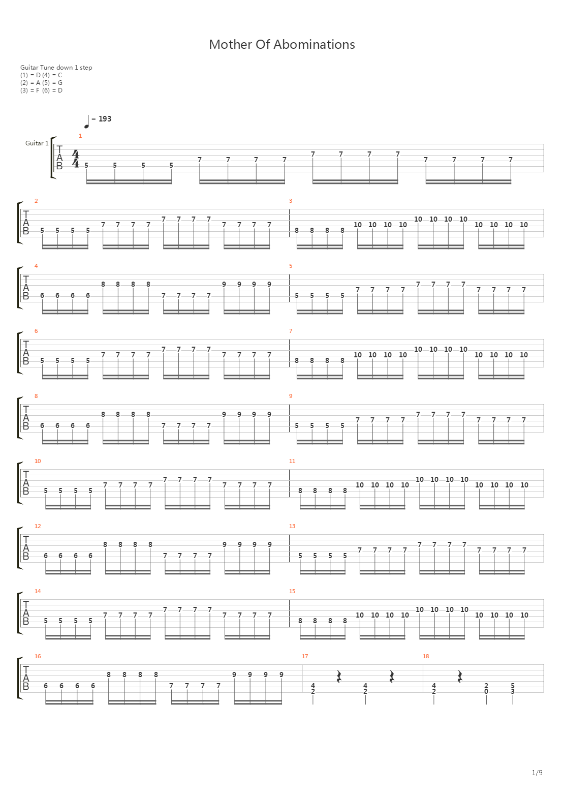 Mother Of Abominations吉他谱