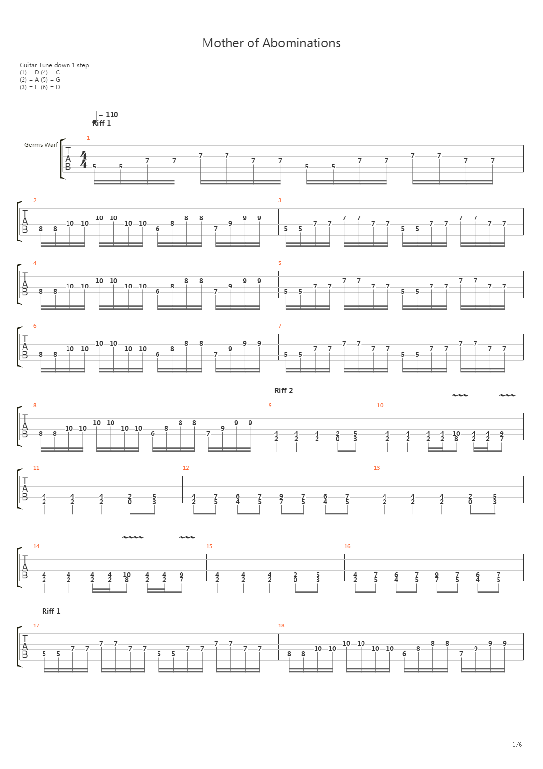 Mother Of Abominations吉他谱