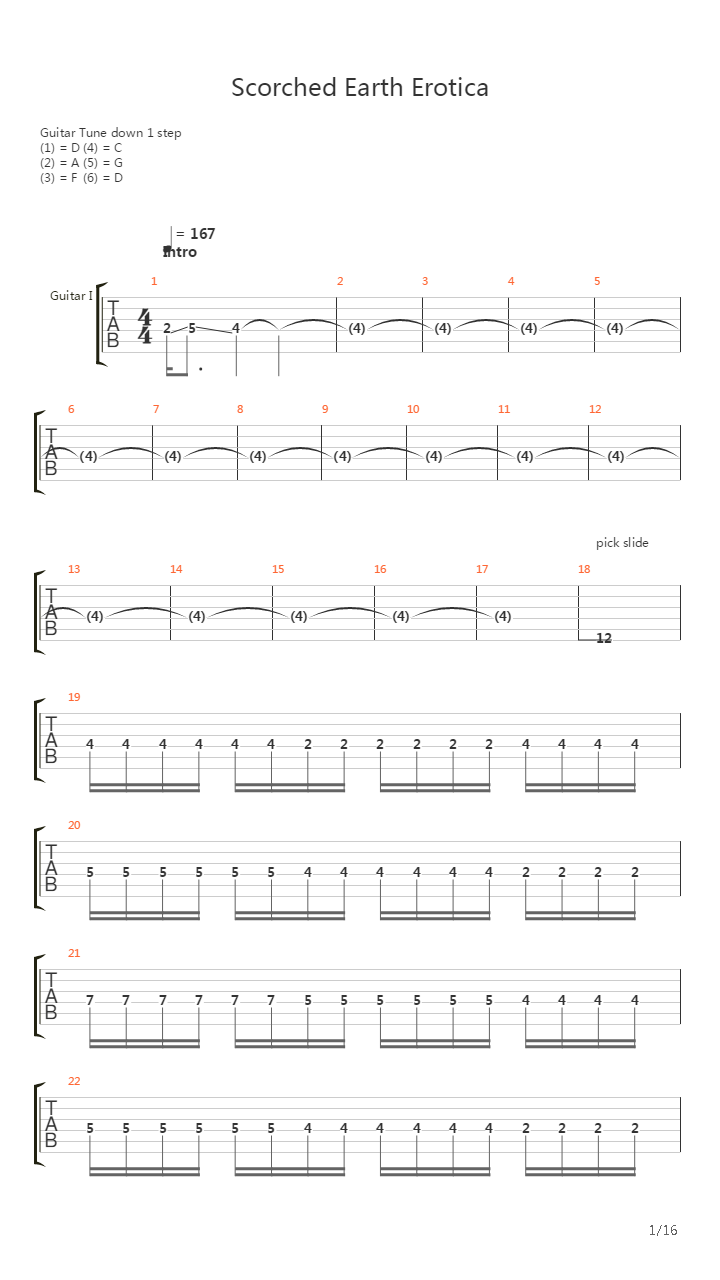 Scorched Earth Erotica吉他谱