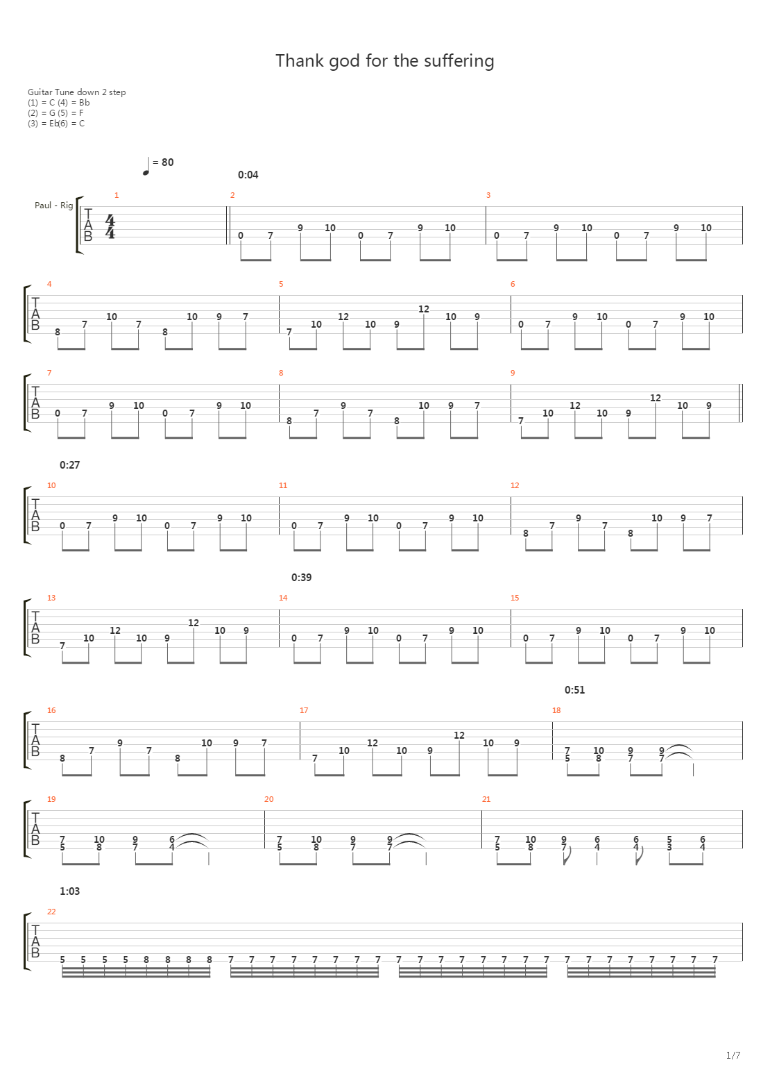 Thank God For The Suffering吉他谱