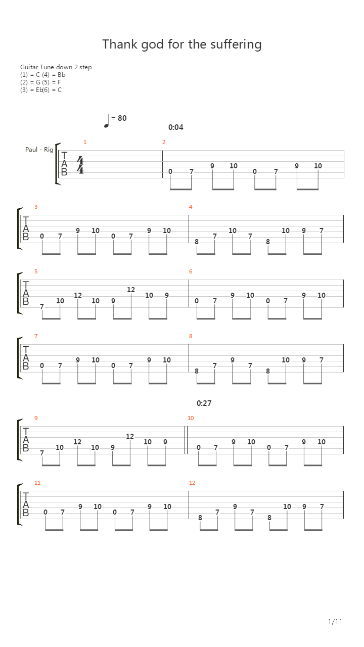 Thank God For The Suffering吉他谱