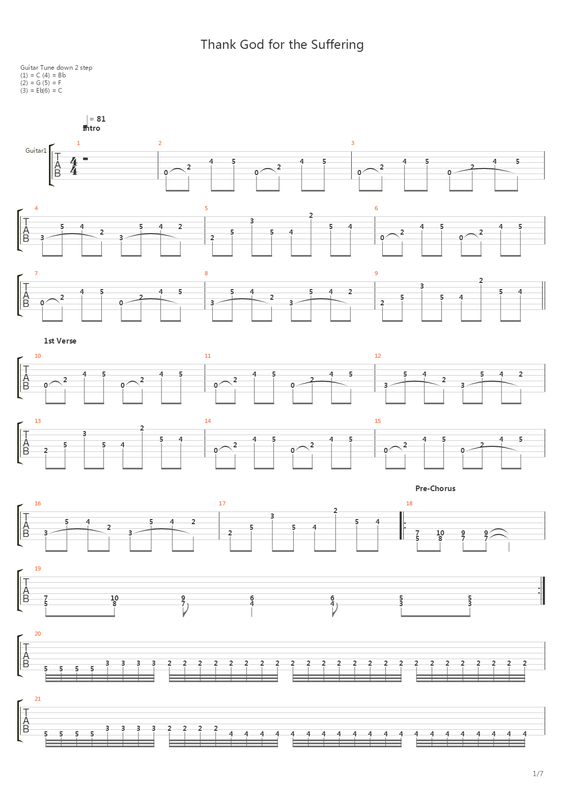 Thank God For The Suffering吉他谱