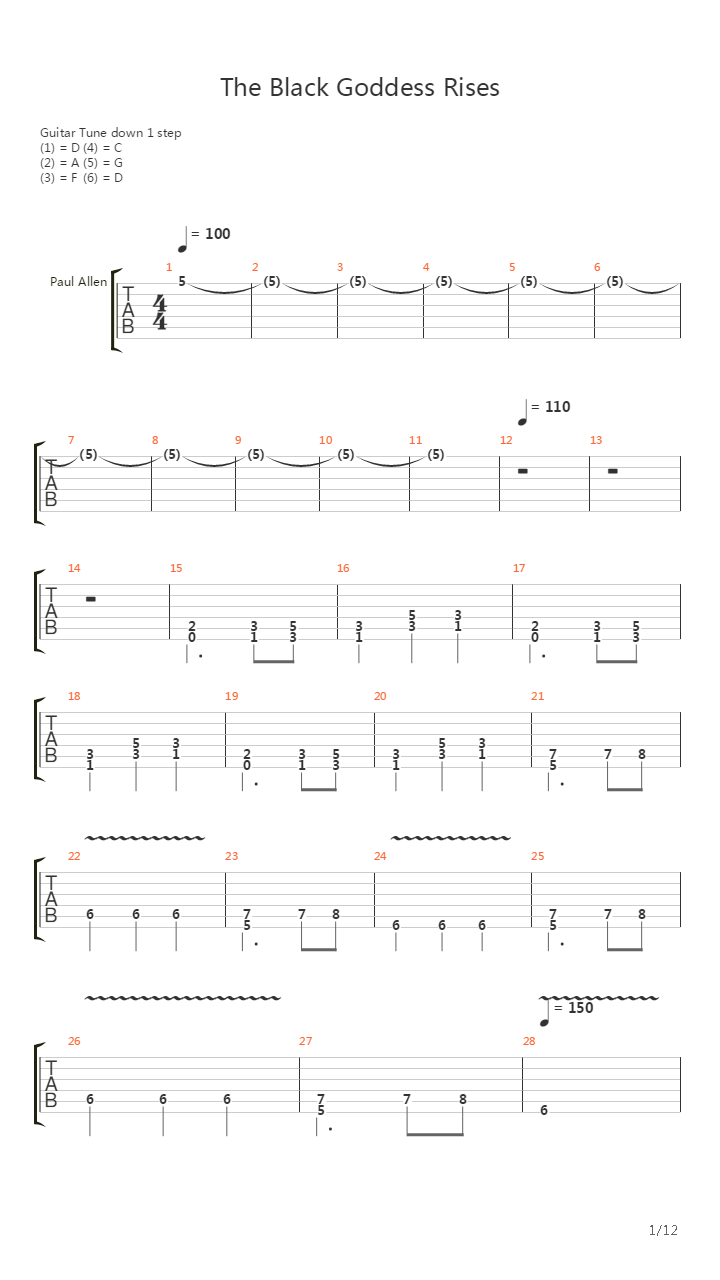 The Black Goddess Rises吉他谱