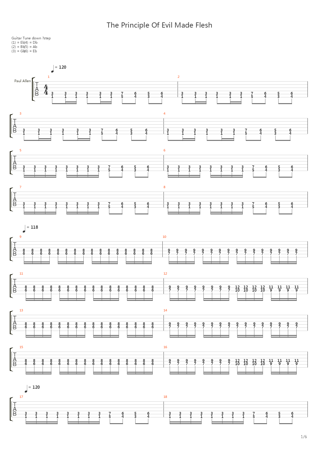 The Principle Of Evil Made Flesh吉他谱