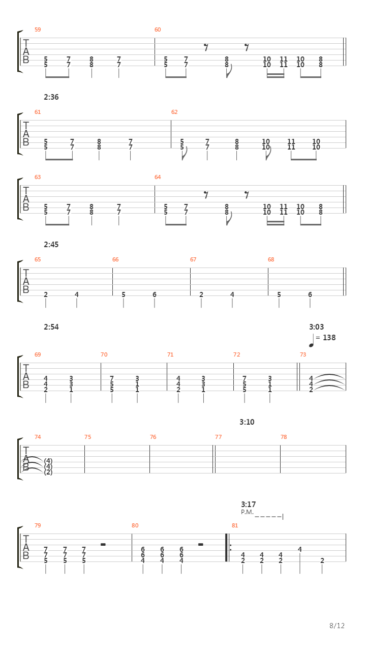 The Promise Of Fever吉他谱