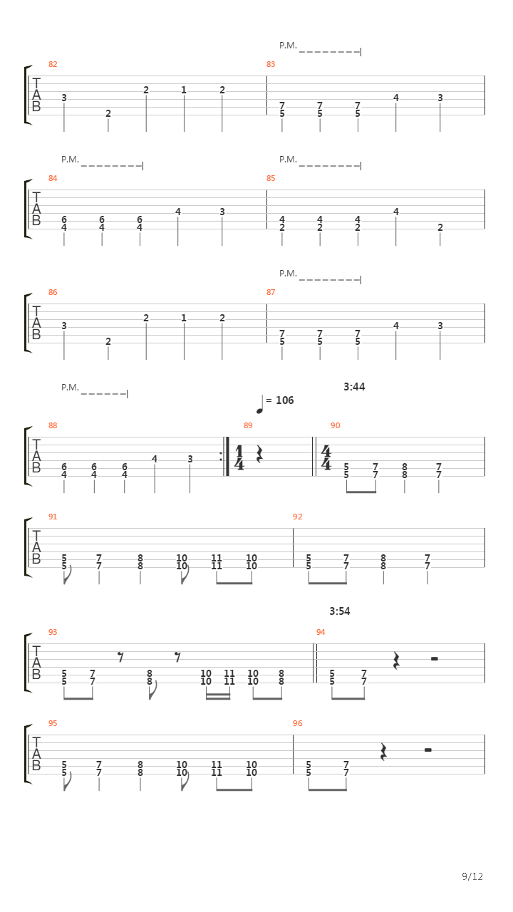 The Promise Of Fever吉他谱