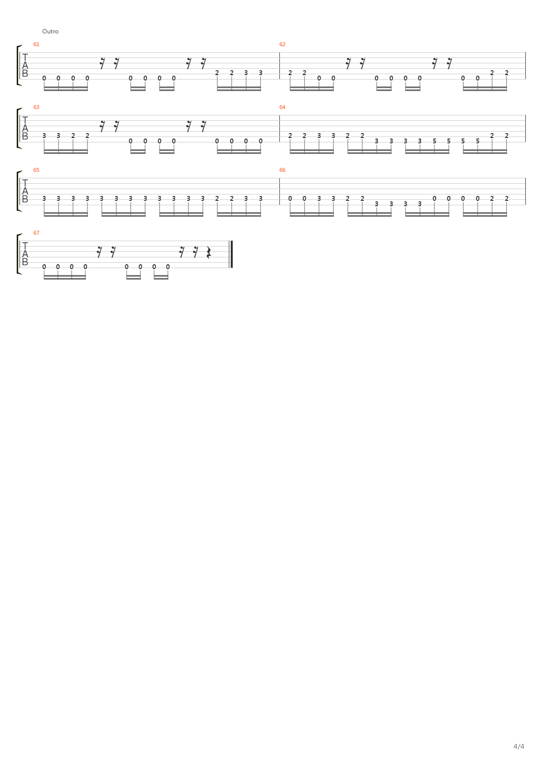 Final Resistance吉他谱