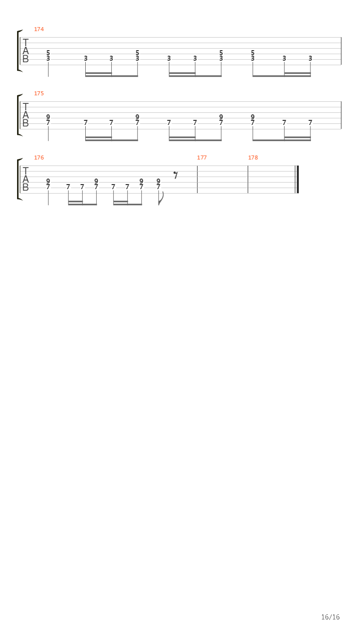 Icipher吉他谱