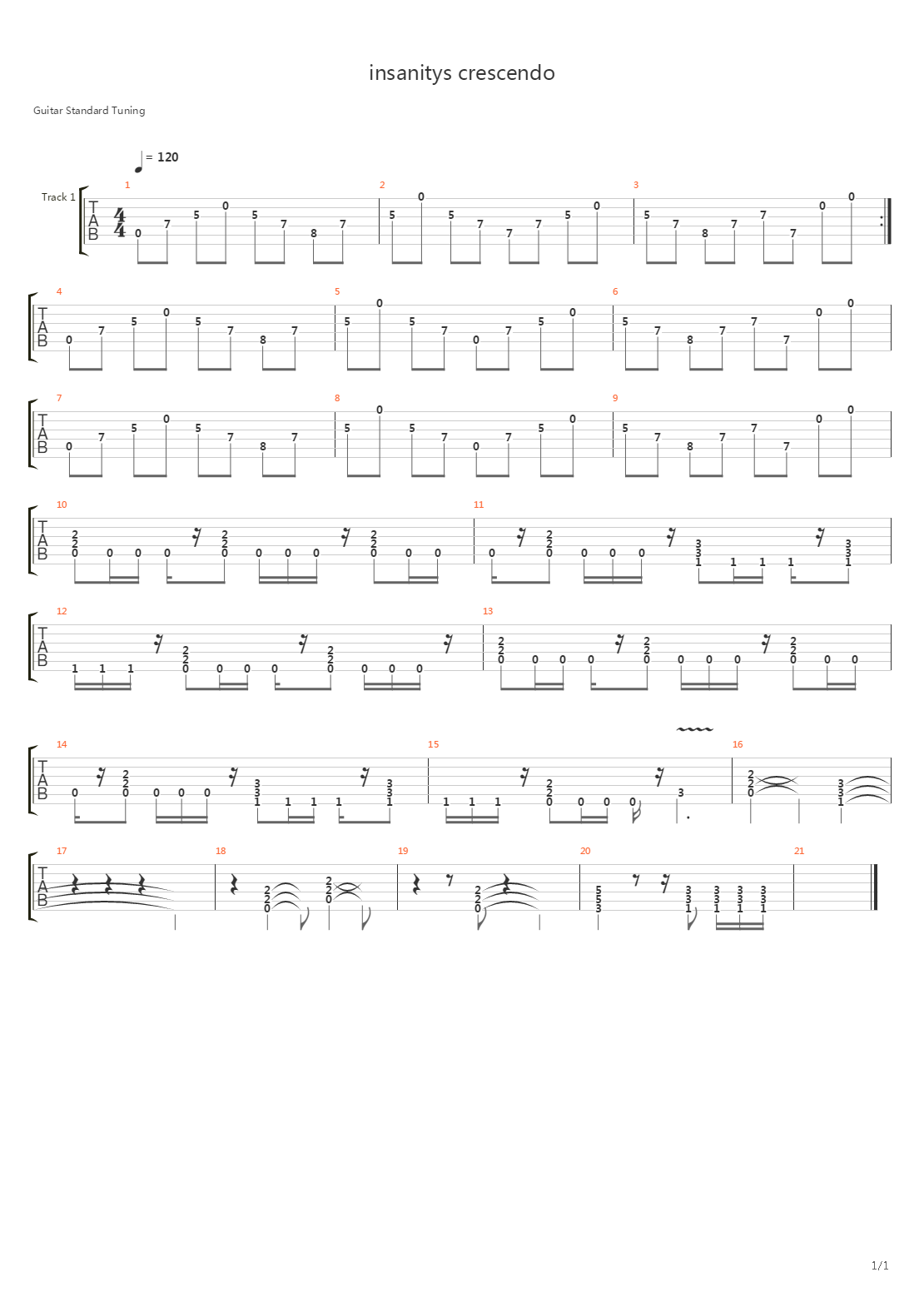 Insanitys Crescendo吉他谱