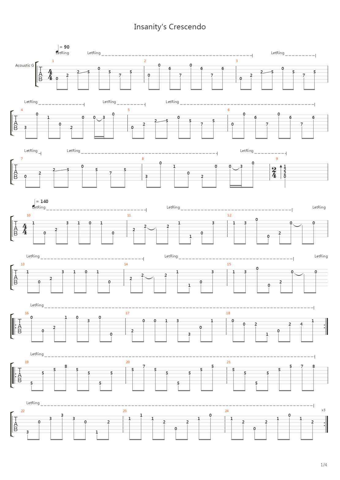 Insanitys Crescendo吉他谱