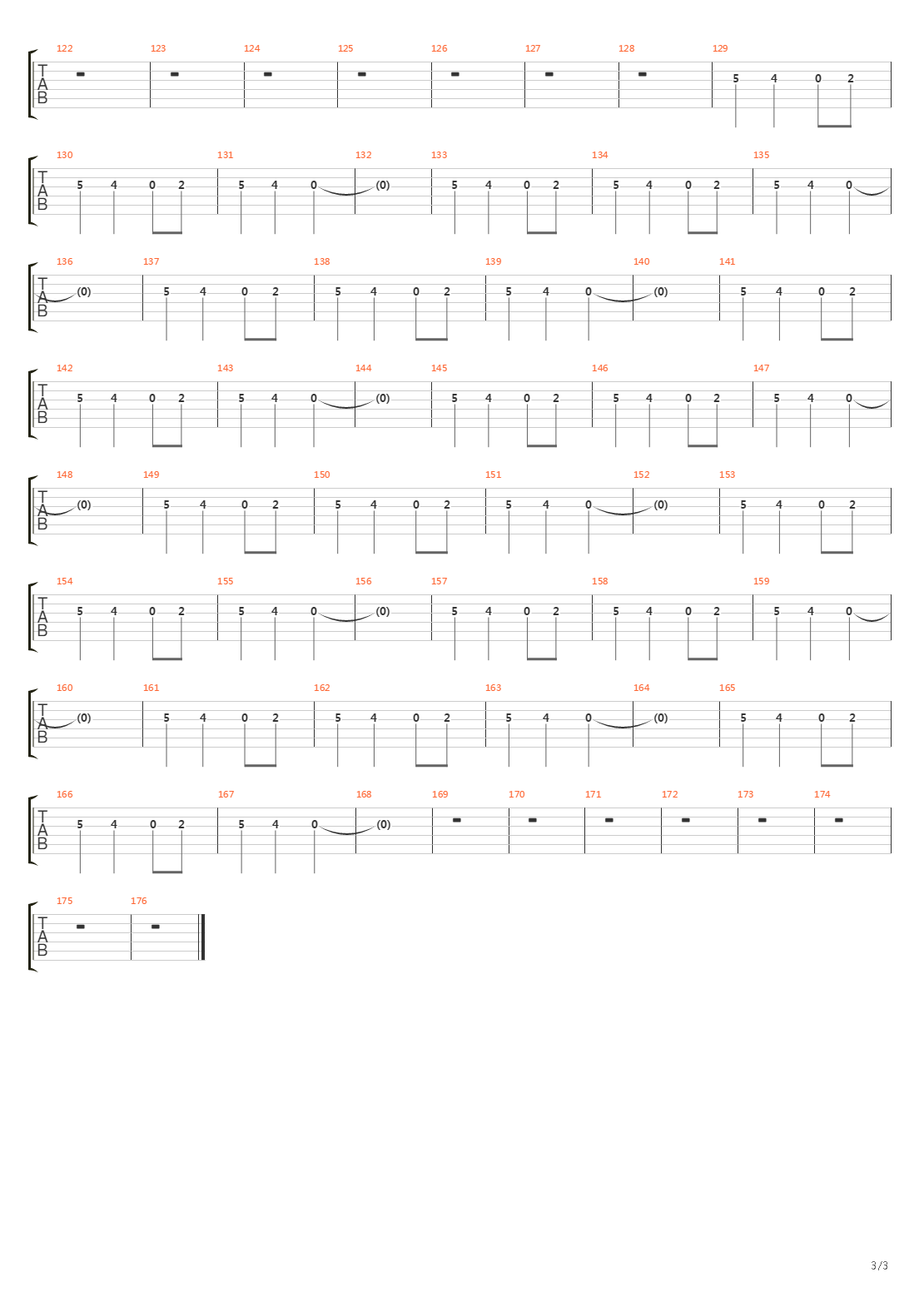 Iridium吉他谱