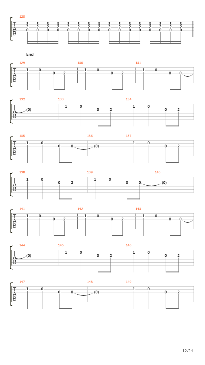 Iridium吉他谱