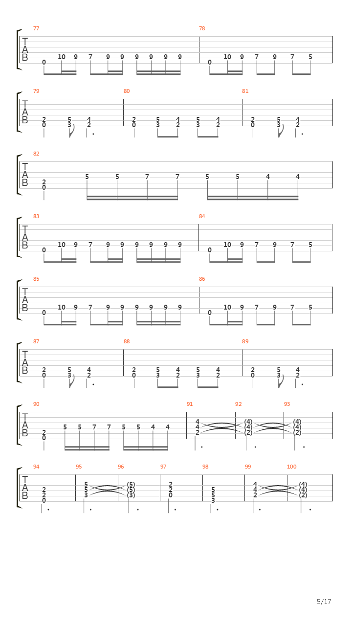 Of Melancholy Burning吉他谱