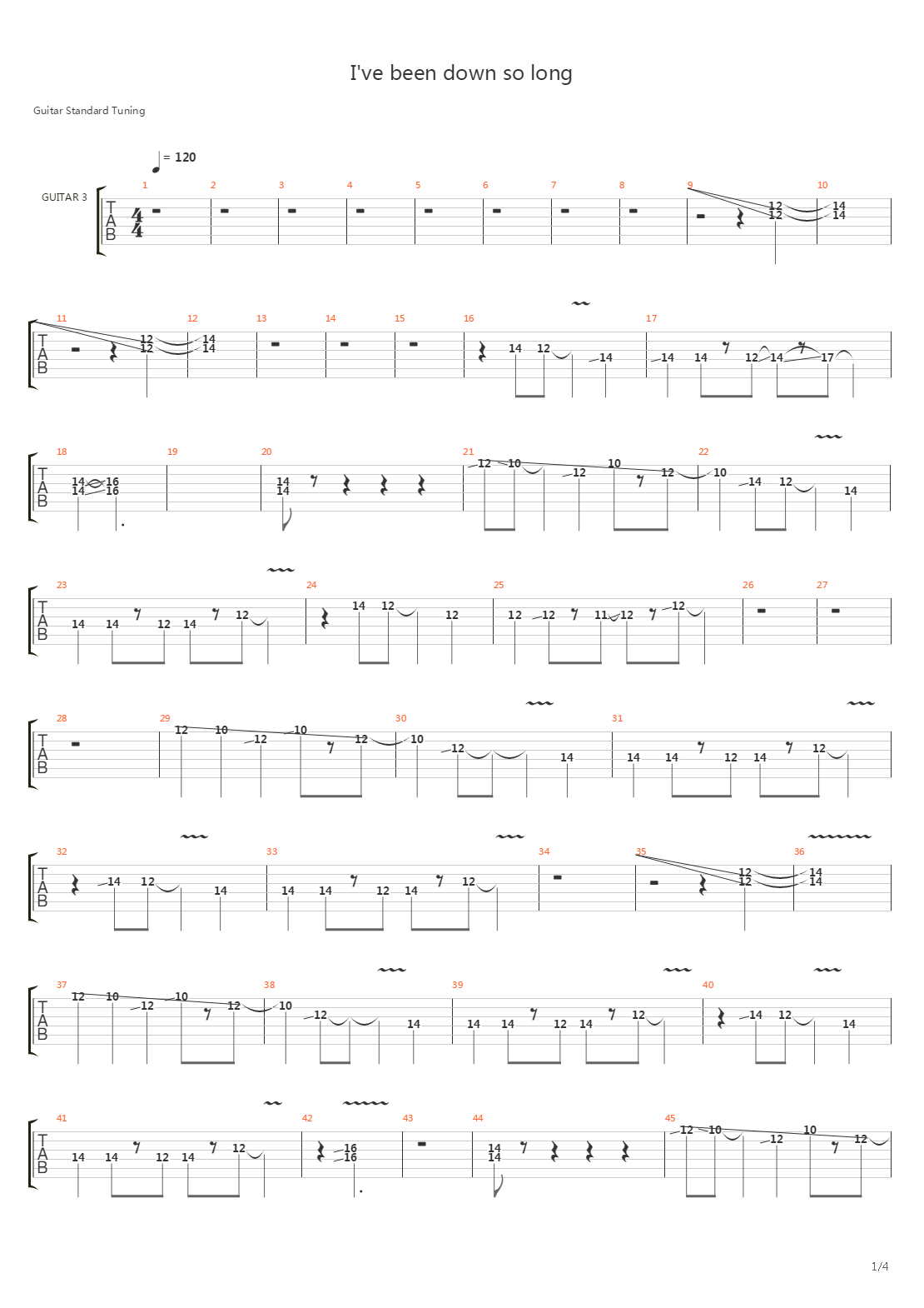 Been Down So Long吉他谱