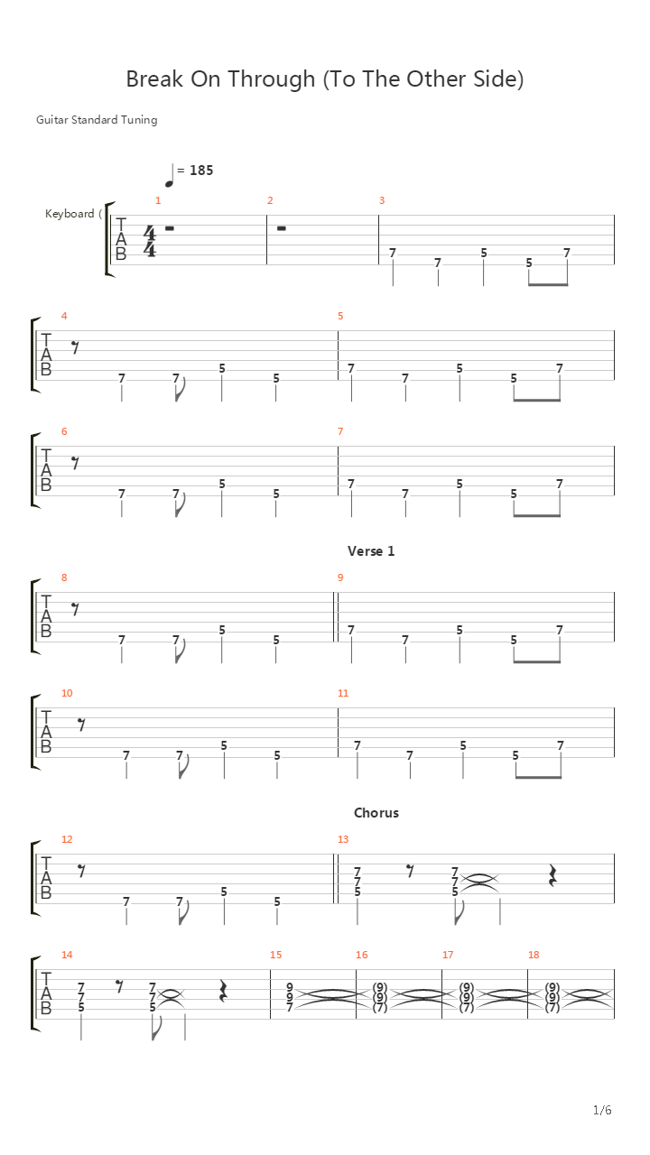 Break On Through吉他谱