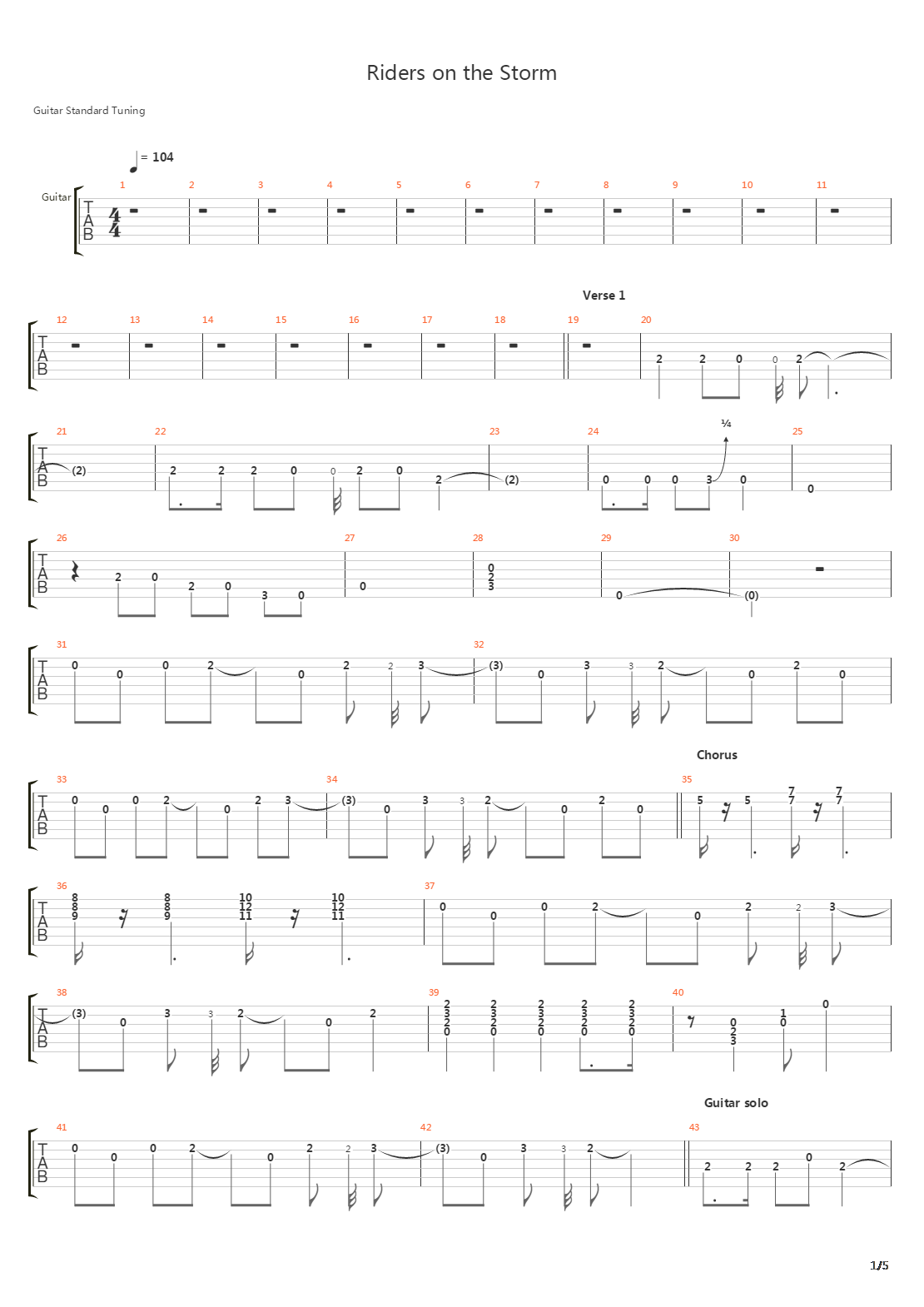 Riders On The Storm吉他谱