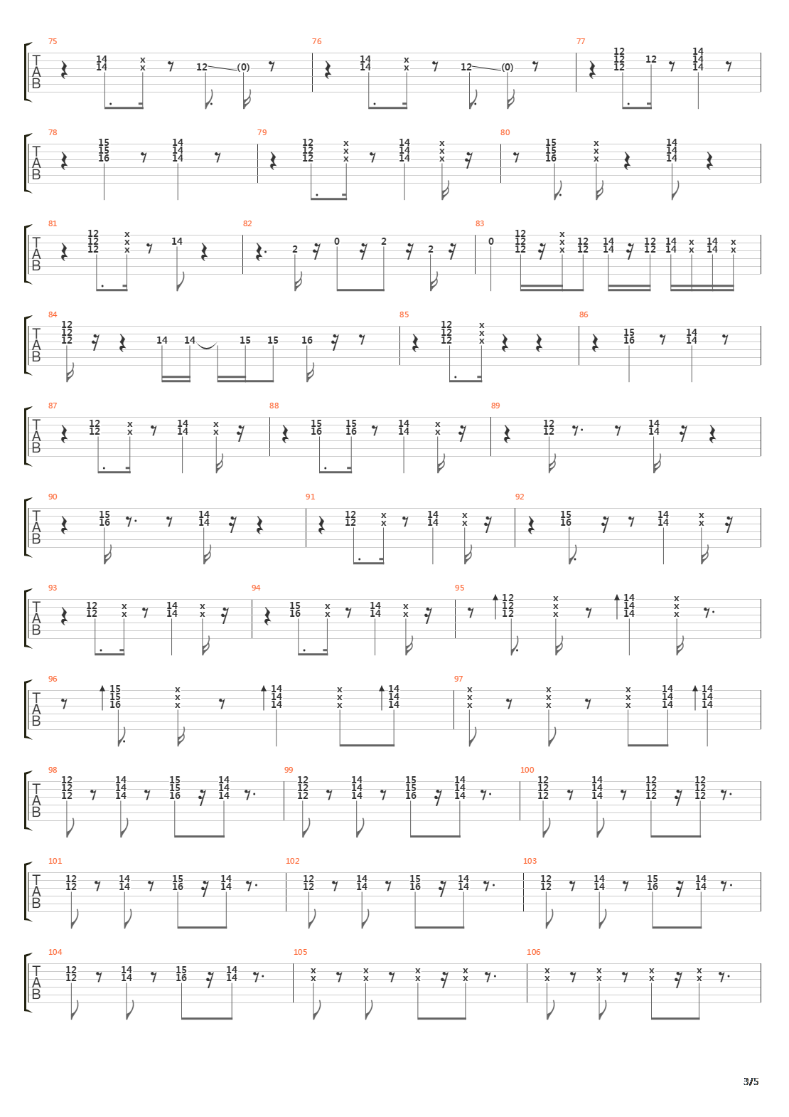 Riders On The Storm吉他谱