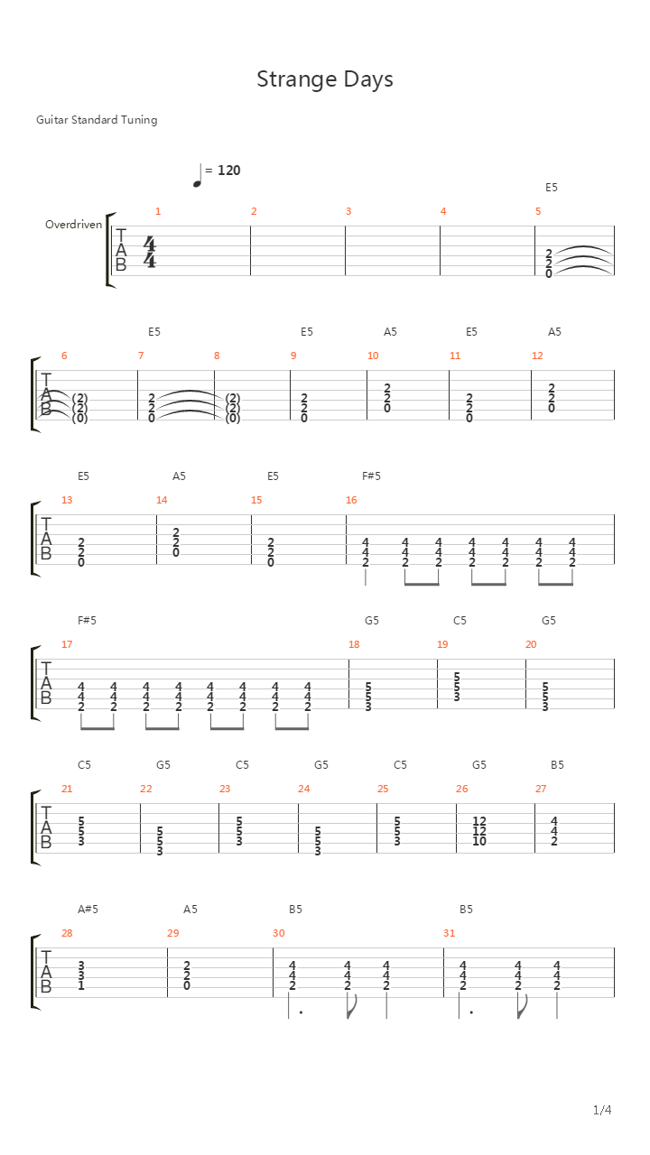 Strange Days吉他谱
